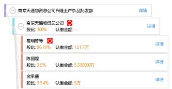 南京天通物资总公司兴隆土产杂品批发部 传承与创新的土产杂品仓储中心